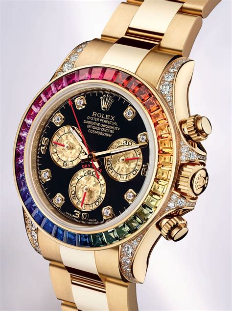 price of rolex daytona watch|Rolex daytona new price.